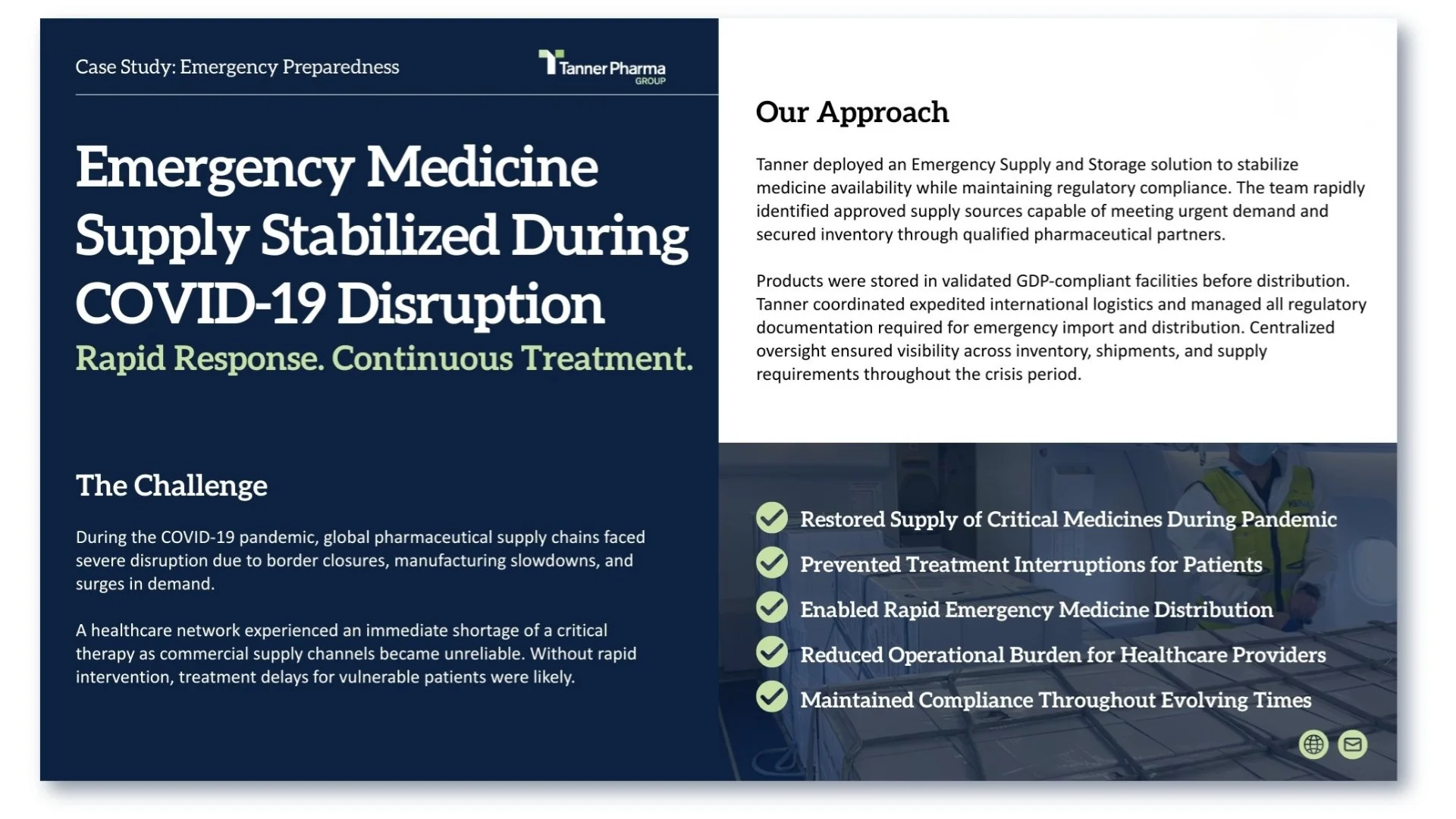 A presentation slide titled 'Emergency Medicine Supply Stabilized During COVID-19 Disruption' by Tanner Pharma Group, discussing emergency preparedness, supply challenges during COVID-19, and the company's approach to stabilizing medicine availability.
