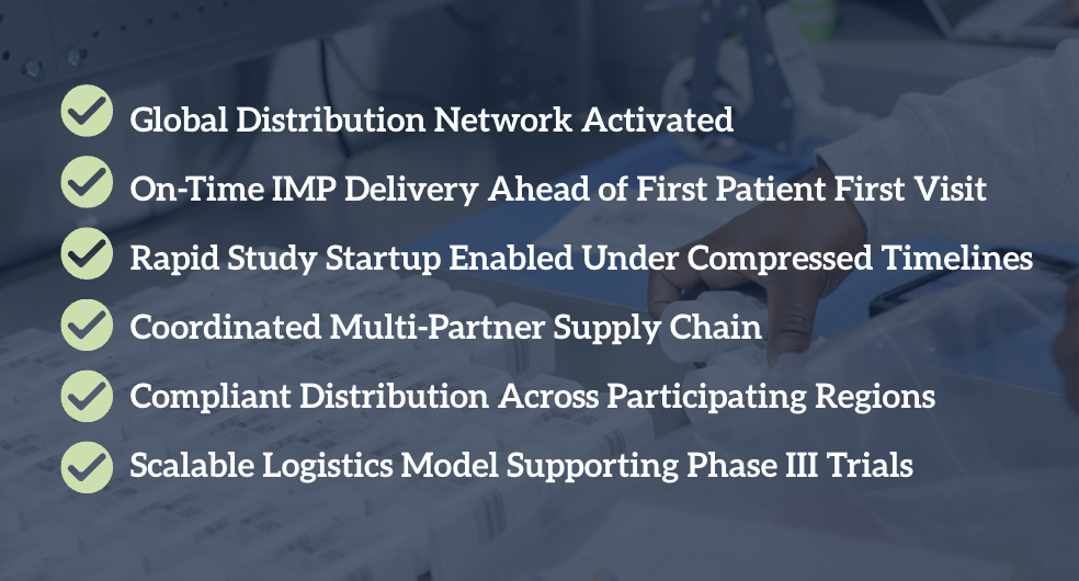 Tanner Pharma Global Distribution Network