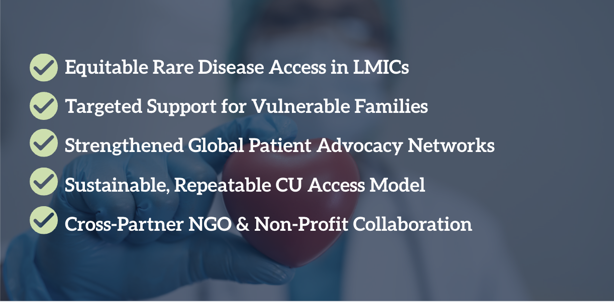 Global Philanthropic Access