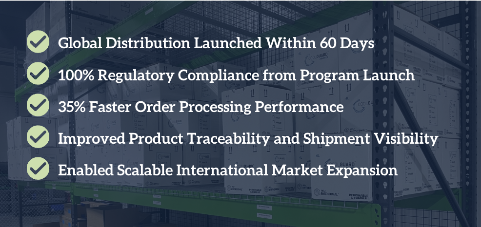 Global Pharmaceutical Distribution Network