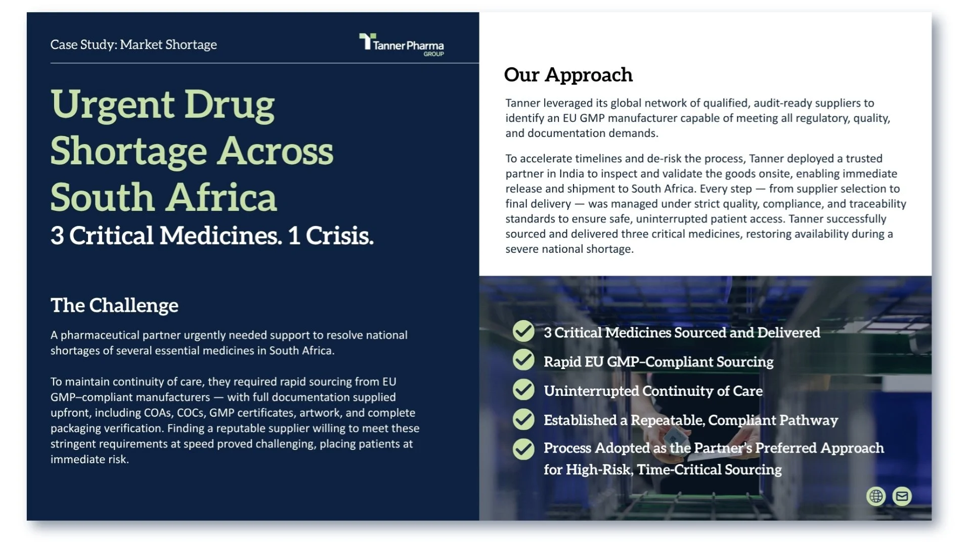 Screenshot of a presentation slide titled 'Case Study: Market Shortage' by Tanner Pharma Group, discussing urgent drug shortages in South Africa with points on sourcing critical medicines, EU GMP compliance, and supply chain challenges.