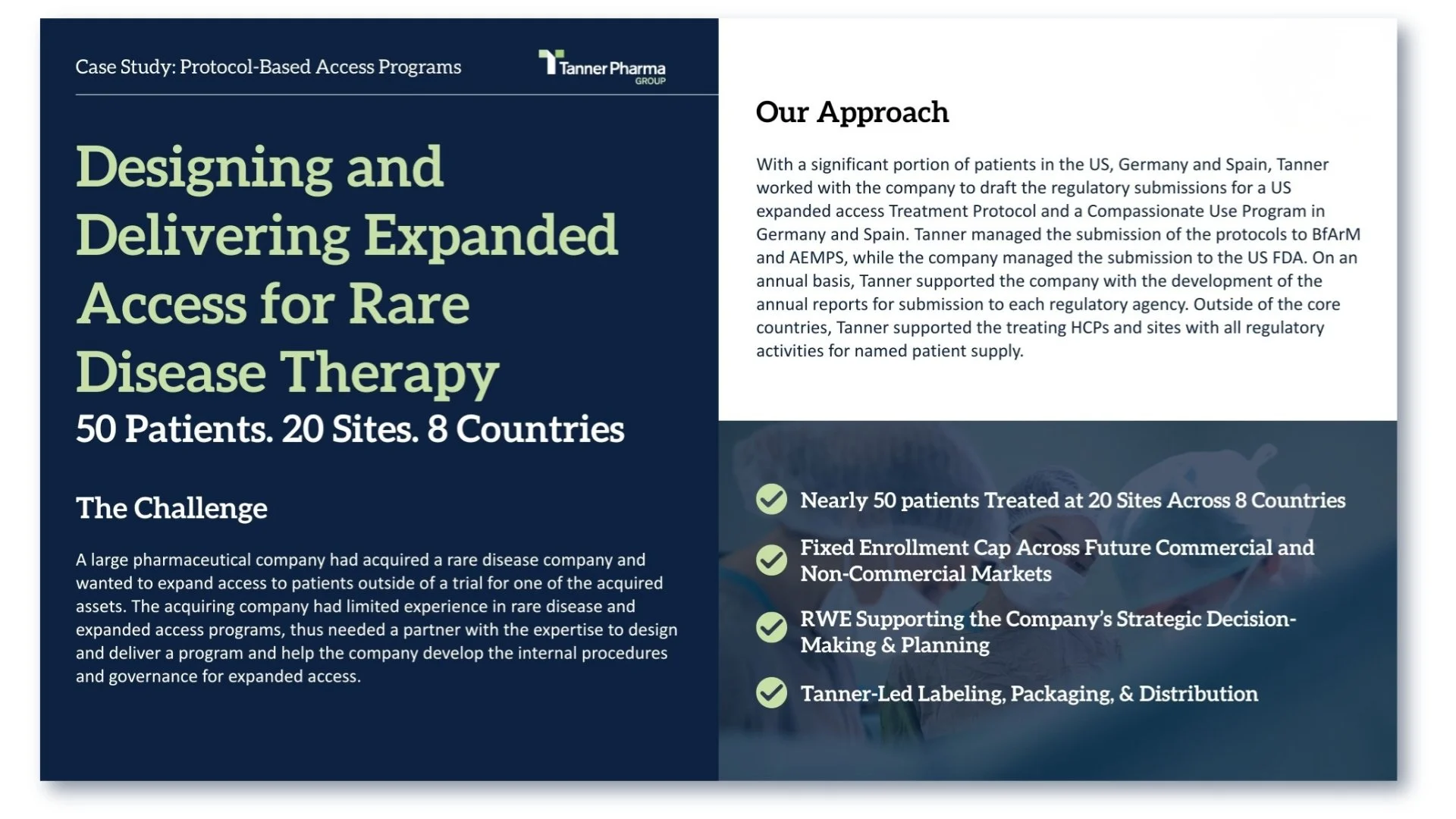 Slide from a presentation titled "Case Study: Protocol-Based Access Programs" by Tanner Pharma Group. The slide discusses designing and expanding access for rare disease therapy, mentioning 50 patients, 20 sites, and 8 countries. The left side has a dark blue background with light green and white text, and the right side contains detailed textual content.