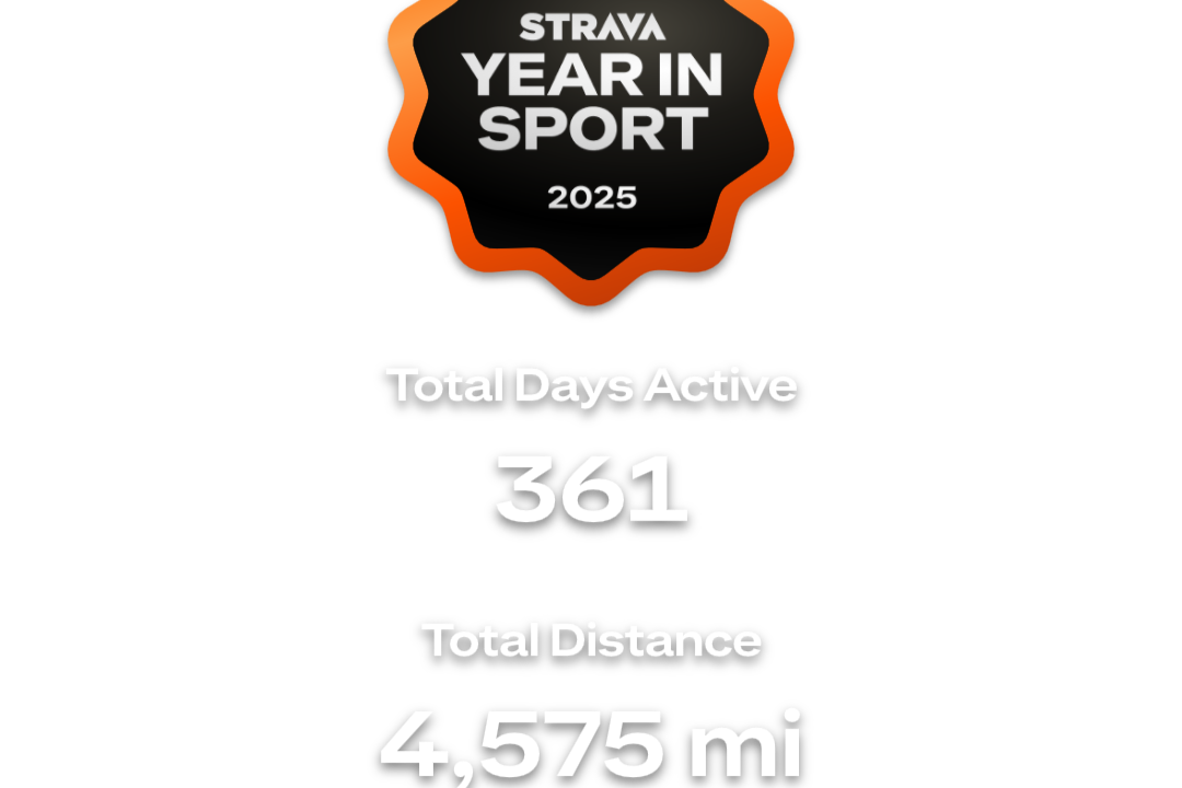 New Year, Same Consistency