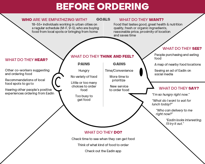 empathy model_Eadin-01.png