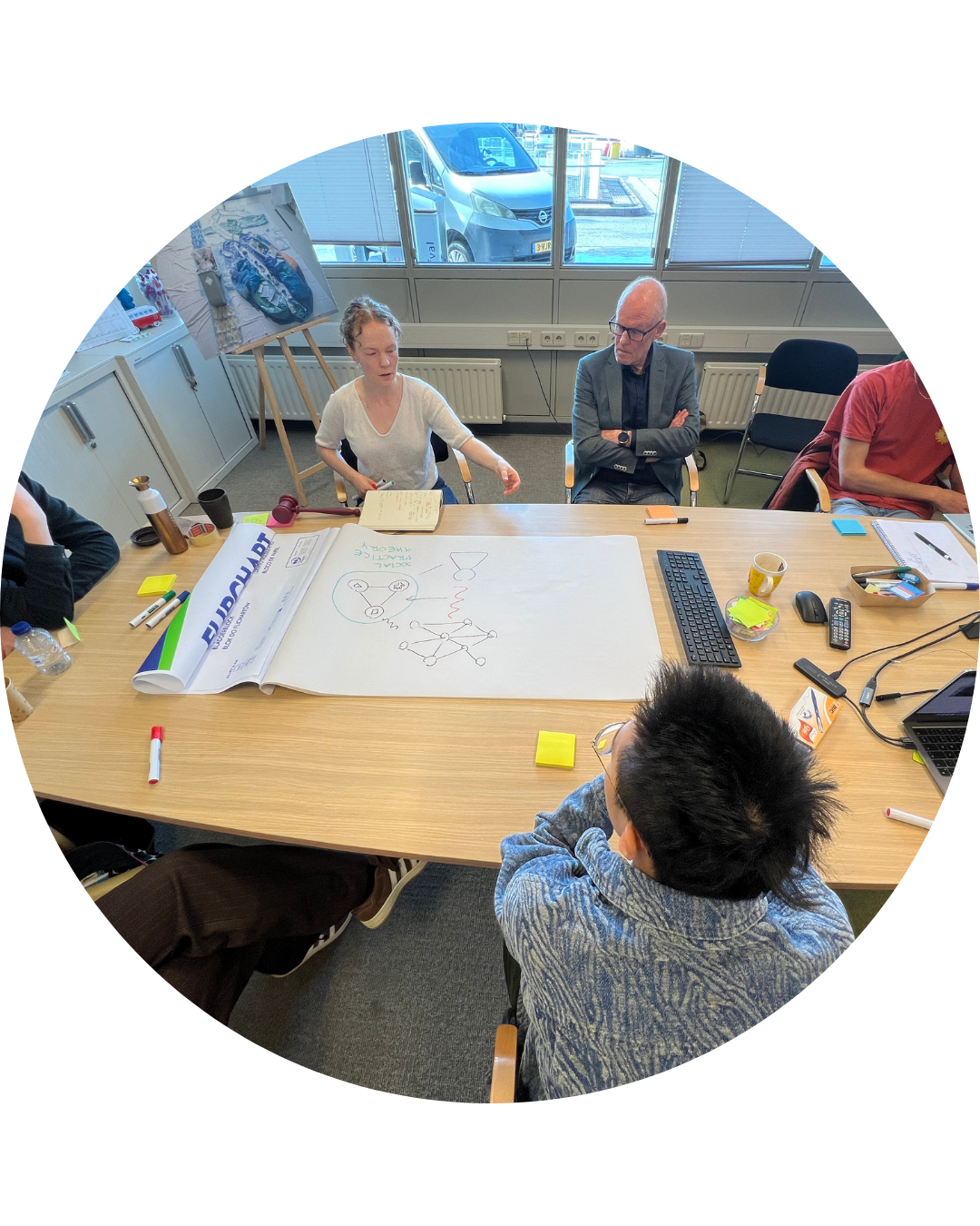 “Why is dialysis the way it is?” - a living lab discussion