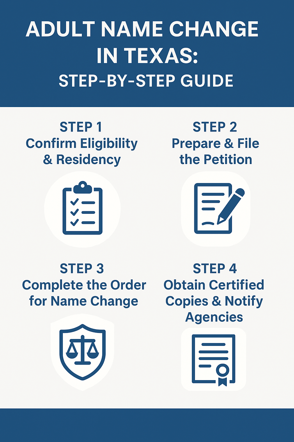 Adult Name Change in Texas: Complete Step-by-Step Guide Travis, Bexar, Harris, Dallas, etc.