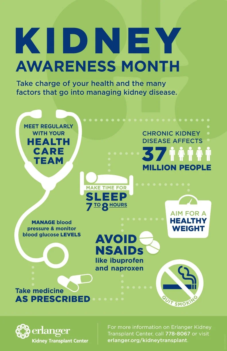 KIDN0005_Awareness_Month_Pstr_11x17_0321_OL.jpg