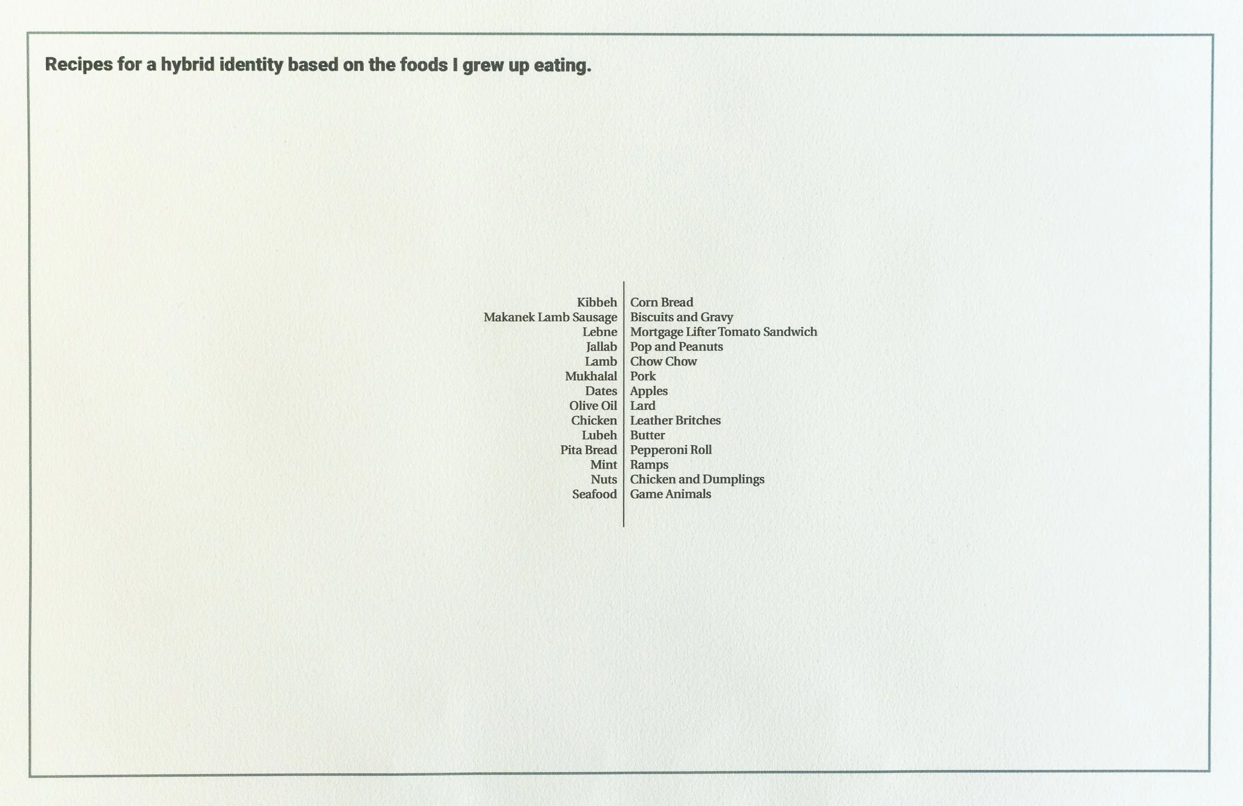 Table of Contents
