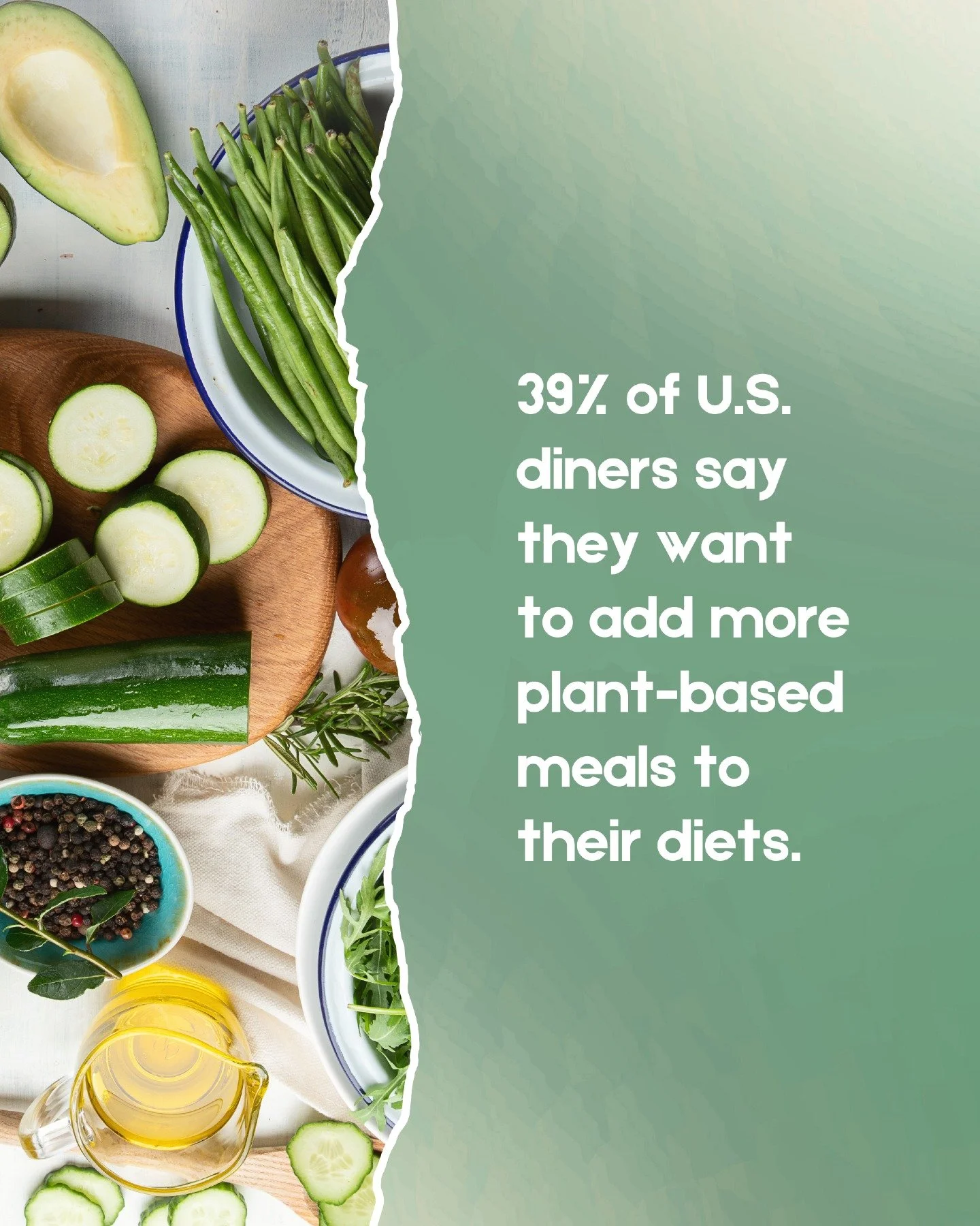 Did you know?
🥗 39% of Americans and 43% of Canadians say they’re actively trying to add more plant-based foods to their diets (TouchBistro).
🍽️ In 2024, plant-based menus were ranked the #1 restaurant trend by chefs and industry experts (