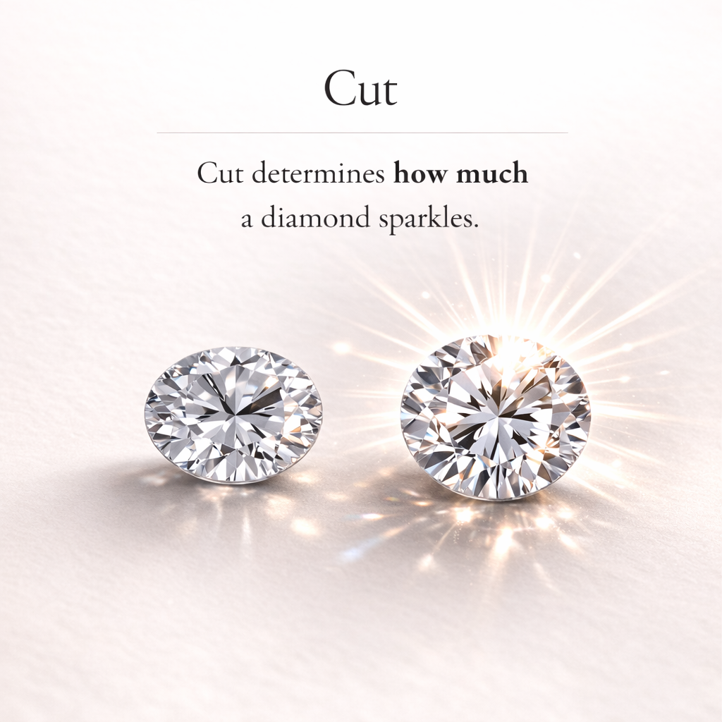 Diamond Cut Scale Representation