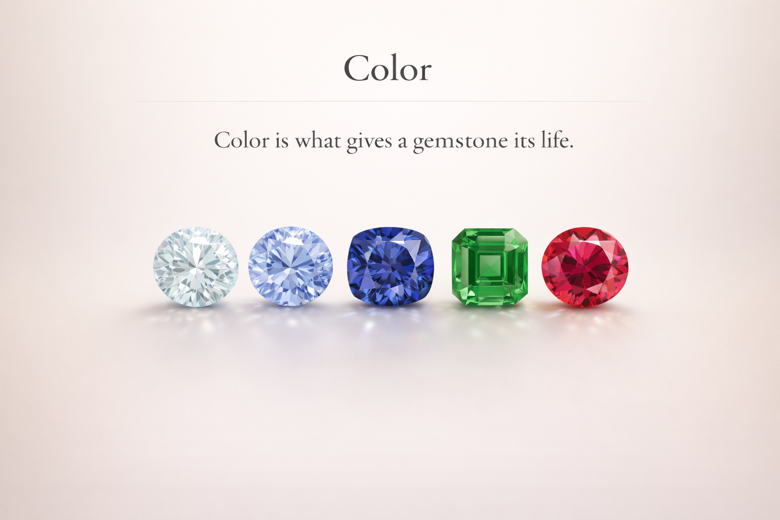 Gemstone Color Representation