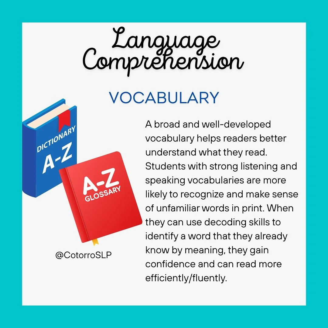 The second strand of the Language Comprehension rope is:
2.)🗣️ Vocabulary👂🏼- Understanding and verbally expressing words related to their lived and educational experiences support how our children learn to read. Breadth and depth of vocabulary cre