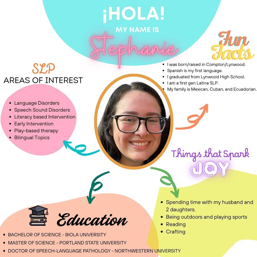 Allow me to introduce myself! I&rsquo;m Dr. Stephanie Cepeda and I&rsquo;m so glad you&rsquo;re here 👋🏼☺️ I&rsquo;ve been a pediatric speech-language pathologist for more than 10 years and have worked in special education for close to 17 years. I l