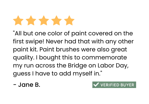 5-star Mitten Masterpiece Paint-by-Number Kit Review
