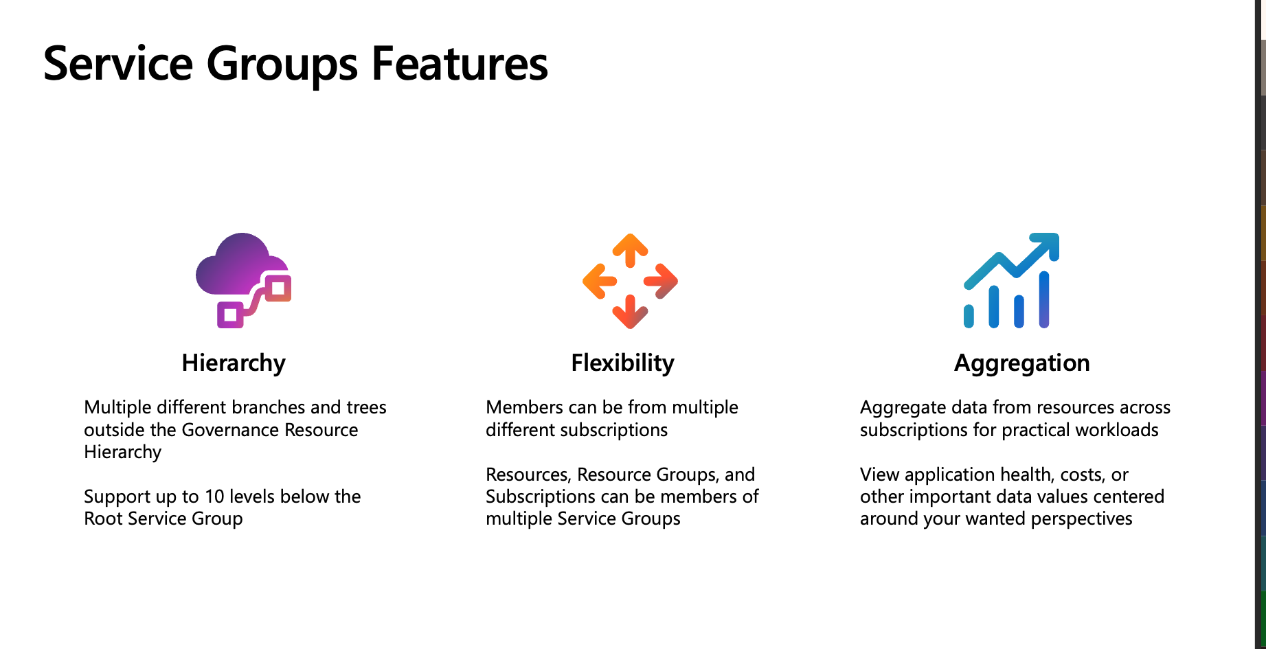 Basic features that were planned early on