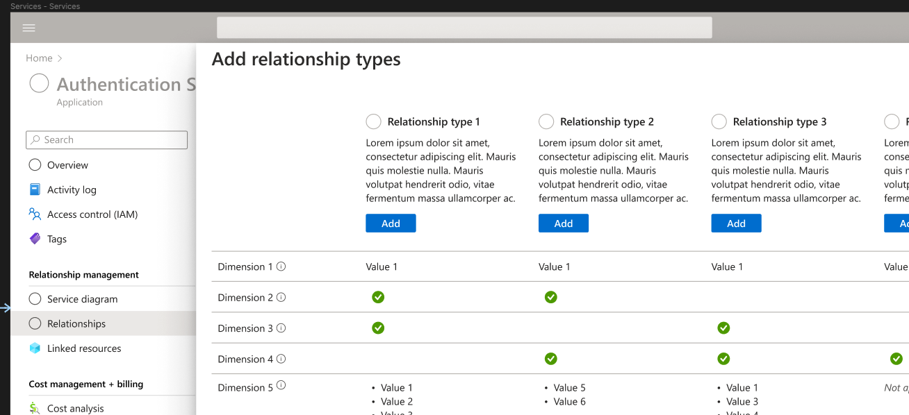 Early mock up of the portal view where many relationships could be shown to the customer to choose from. We decided to simplify this and only have minimal relationship types