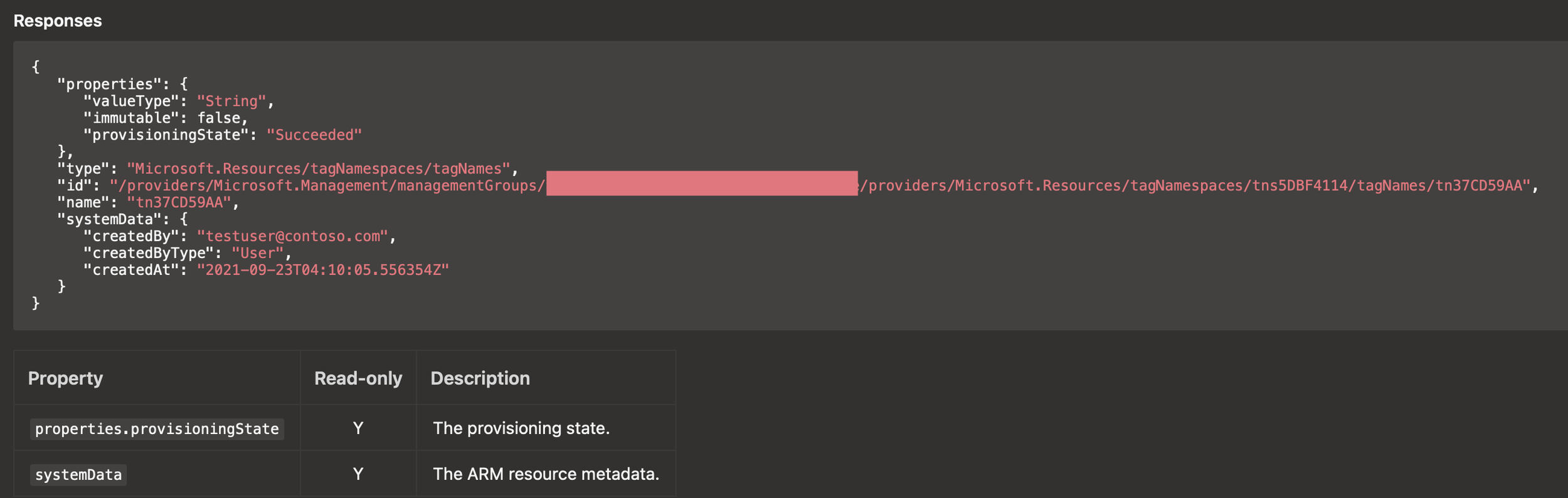 Example API Design