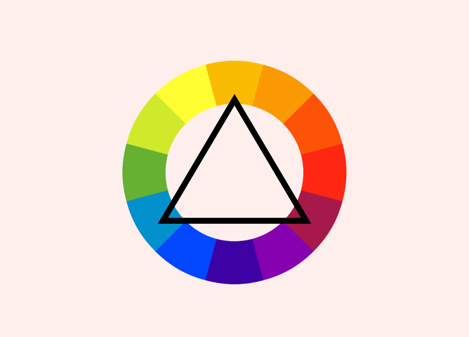 Triada de color: qué es y cómo combinar