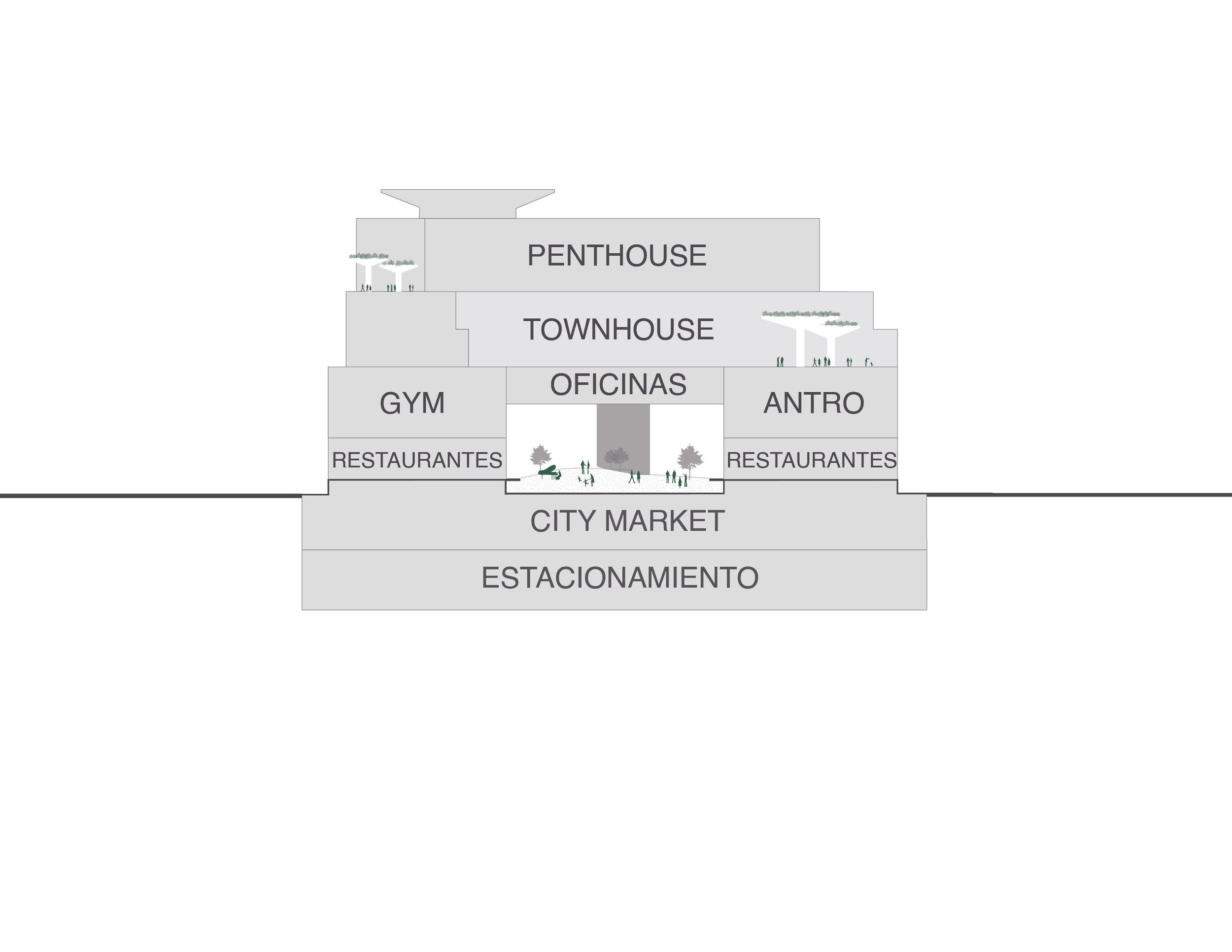 Imagen de Jardín Central.