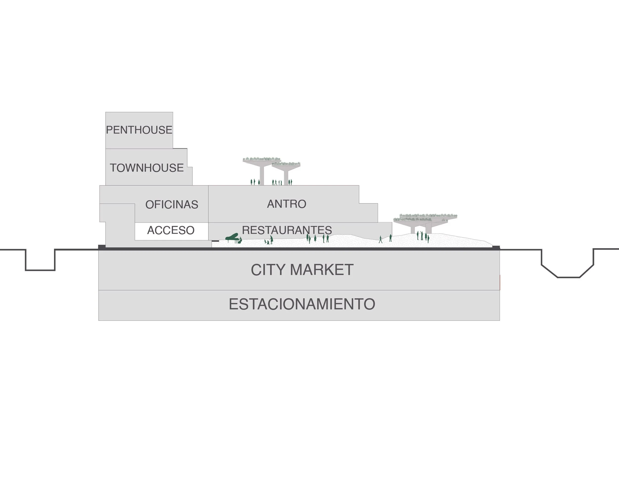 Imagen de Jardín Central.