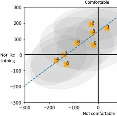 Results Collage.jpeg