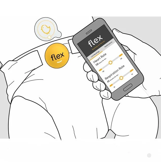 Quant Wear And Comfort Of Flex Sensors