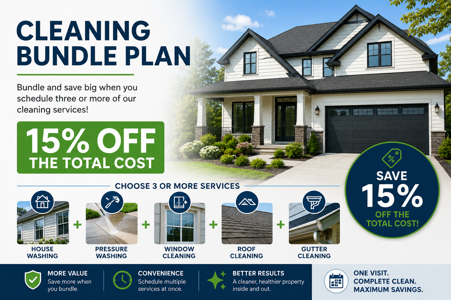Advertisement for a cleaning bundle plan offering 15% off when scheduling three or more services, including house washing, pressure washing, window cleaning, roof cleaning, and gutter cleaning, with images of a house and cleaning tools.