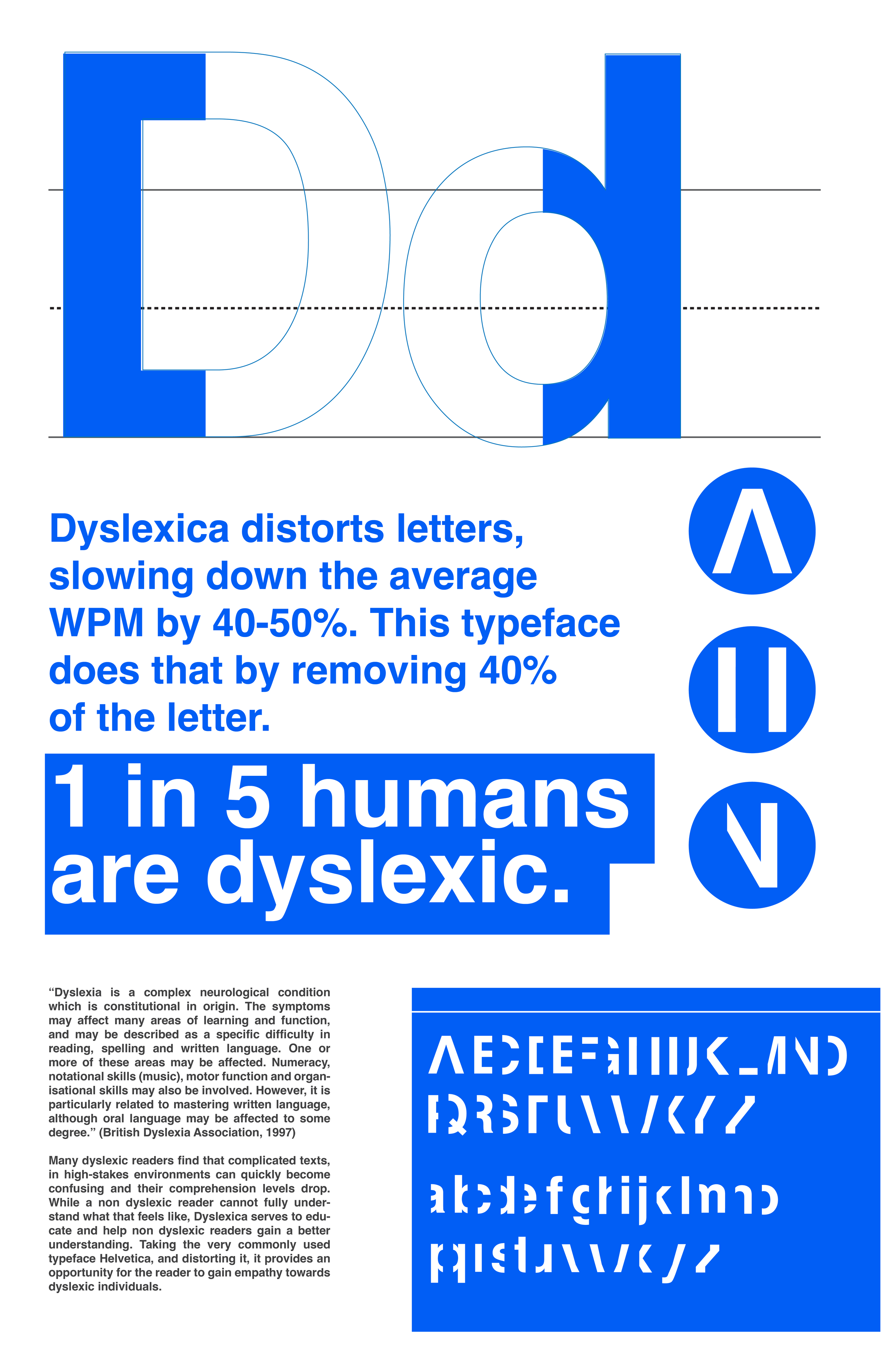 Dyslexica Posters-08.png