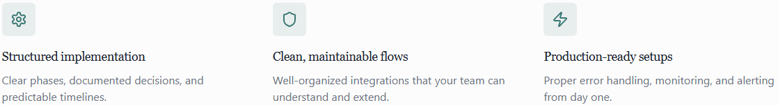 Three sections of a website with icons and headers: 1) Structured implementation with a shield icon, 2) Clean, maintainable flows with a shield icon, 3) Production-ready setups with a lightning bolt icon.