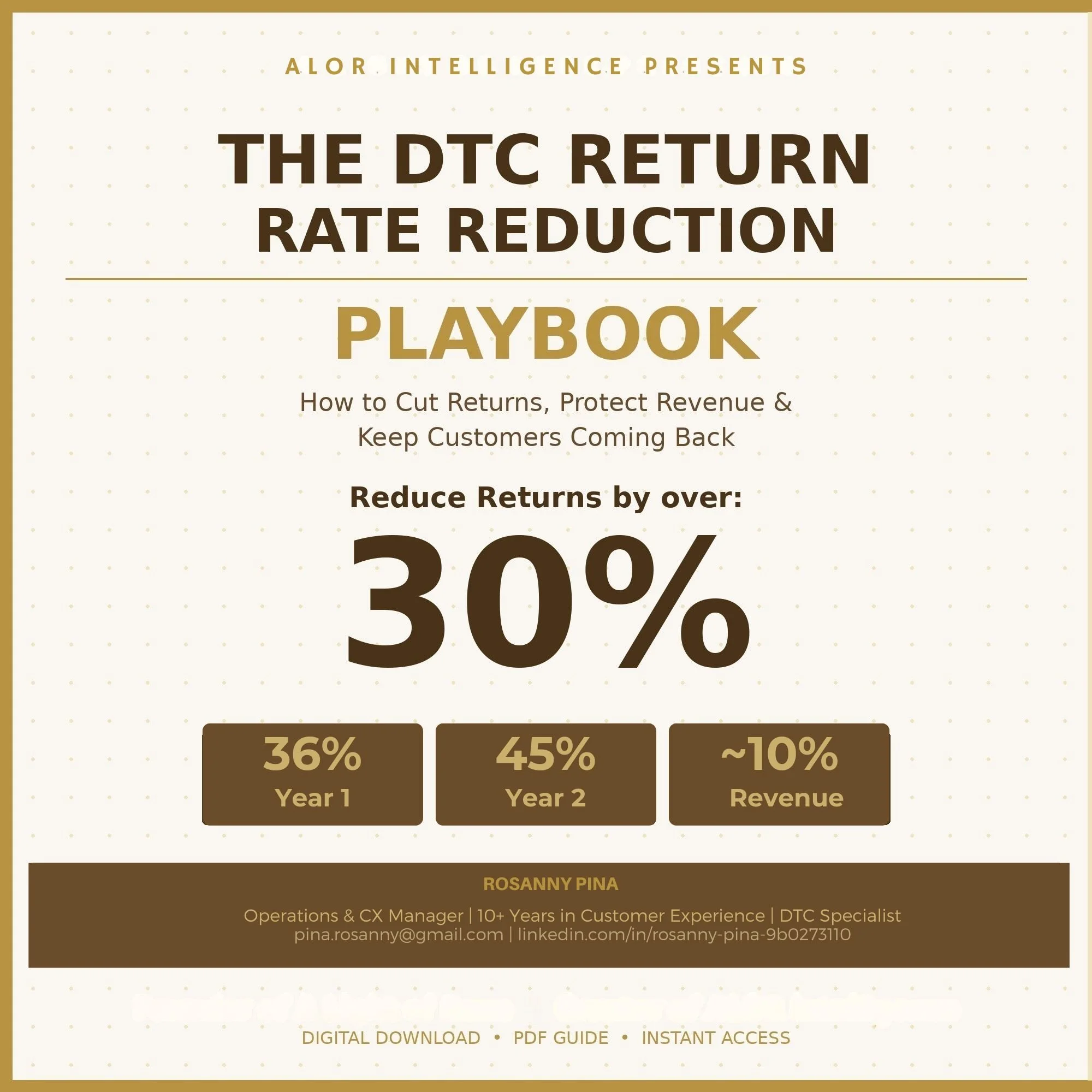 The DTC Return Rate Reduction Playbook