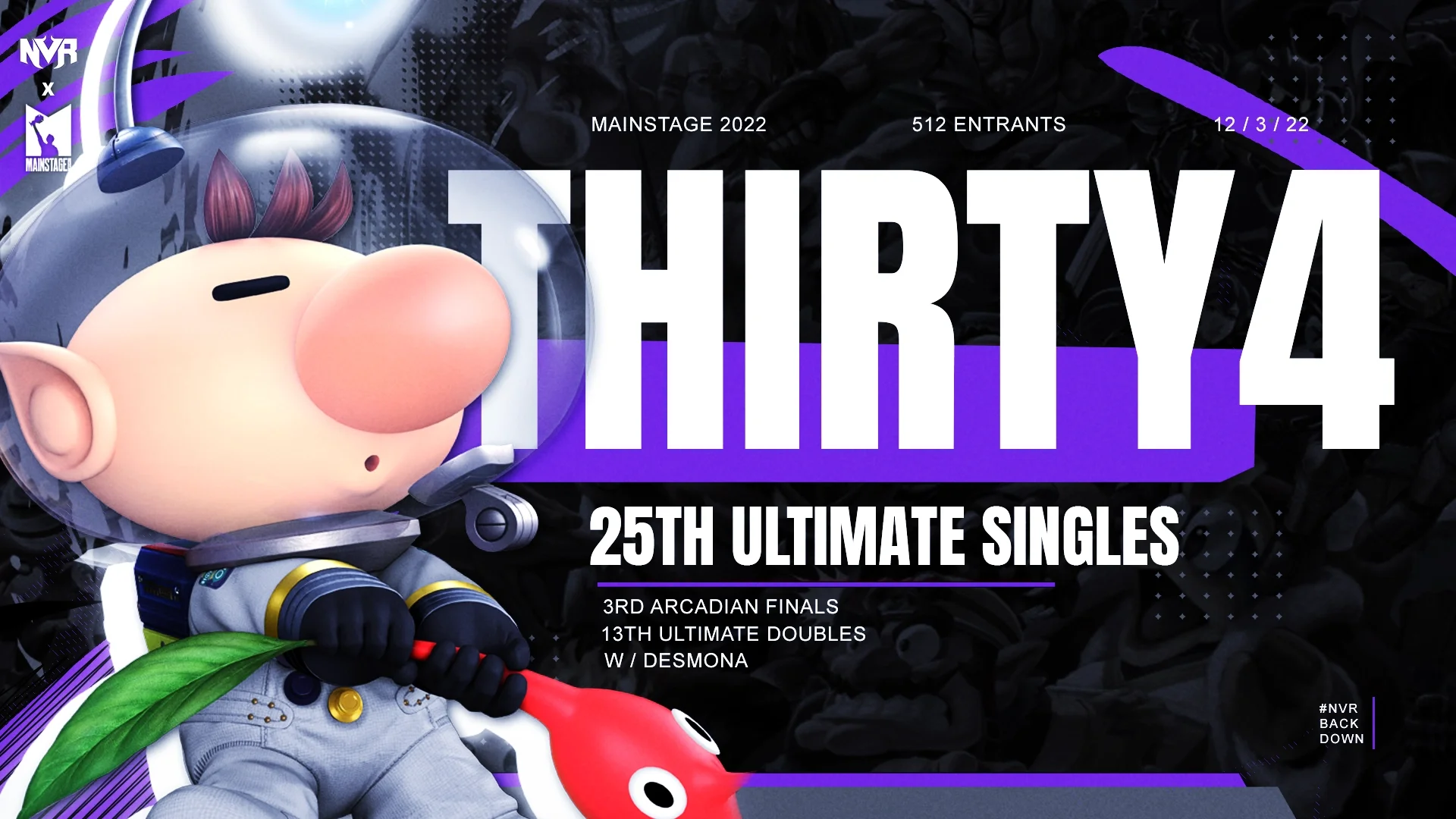 THIRTY4 RESULTS.webp