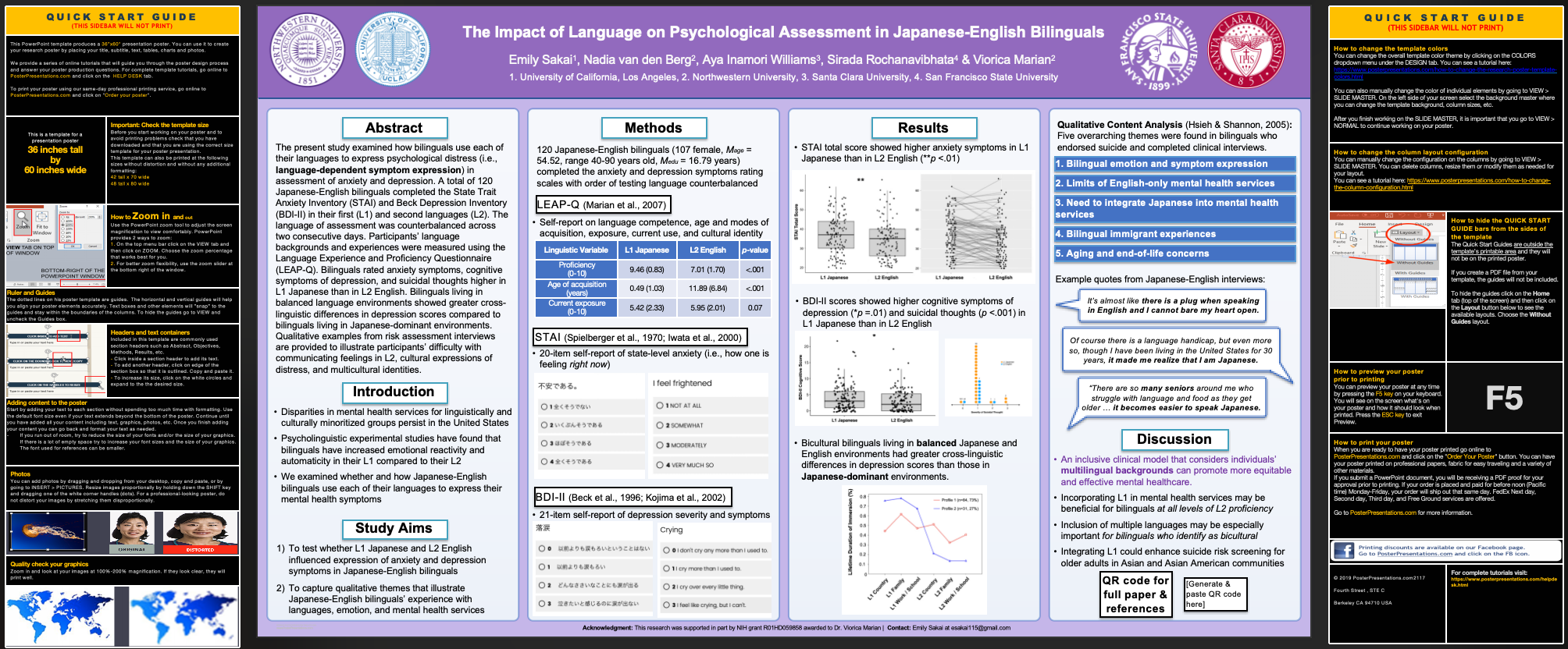 Poster Presentation on Language-Dependent Expression of Anxiety and Depression Symptoms in Japanese-English Bilinguals
