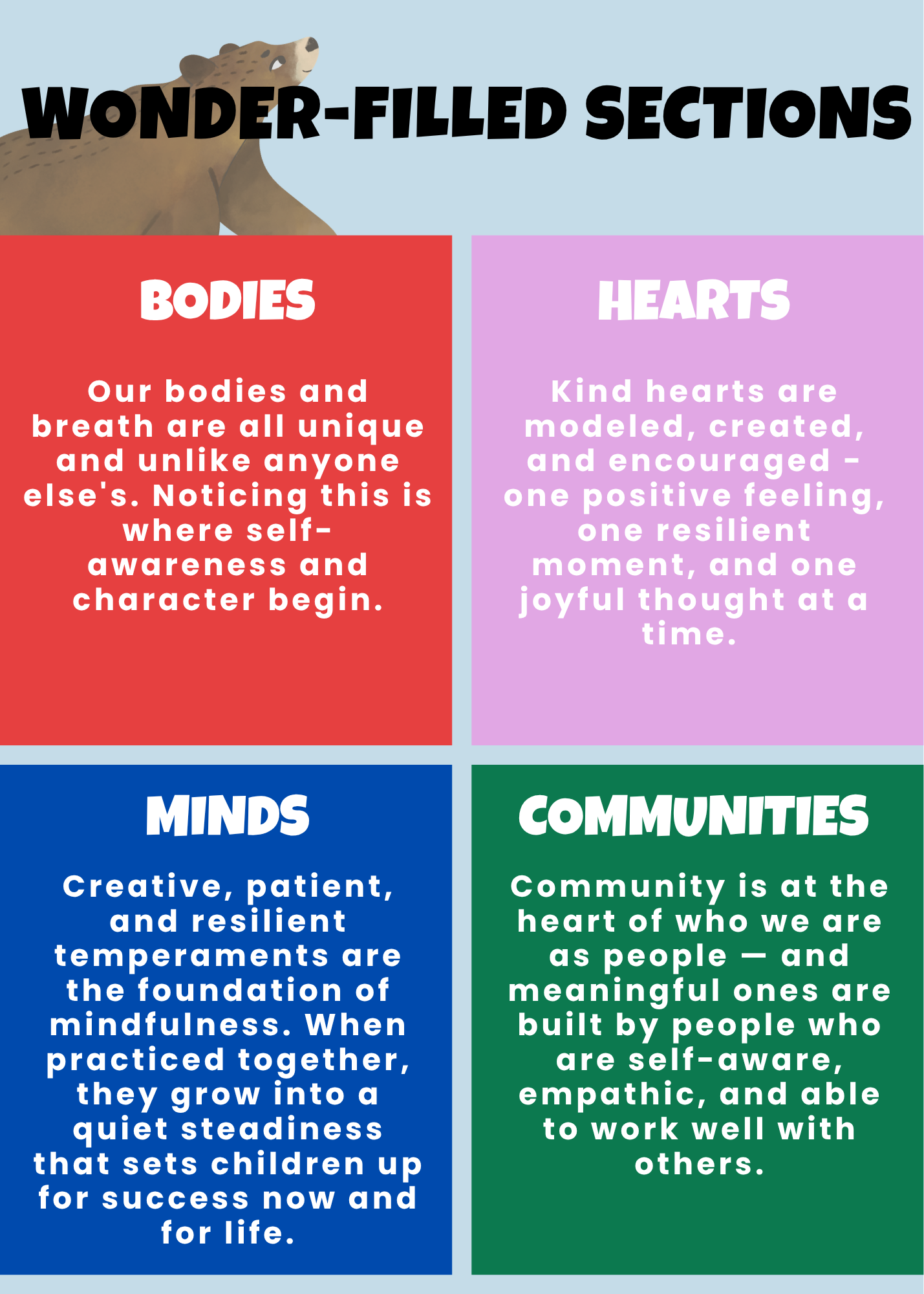 Categoriesthemes front.png