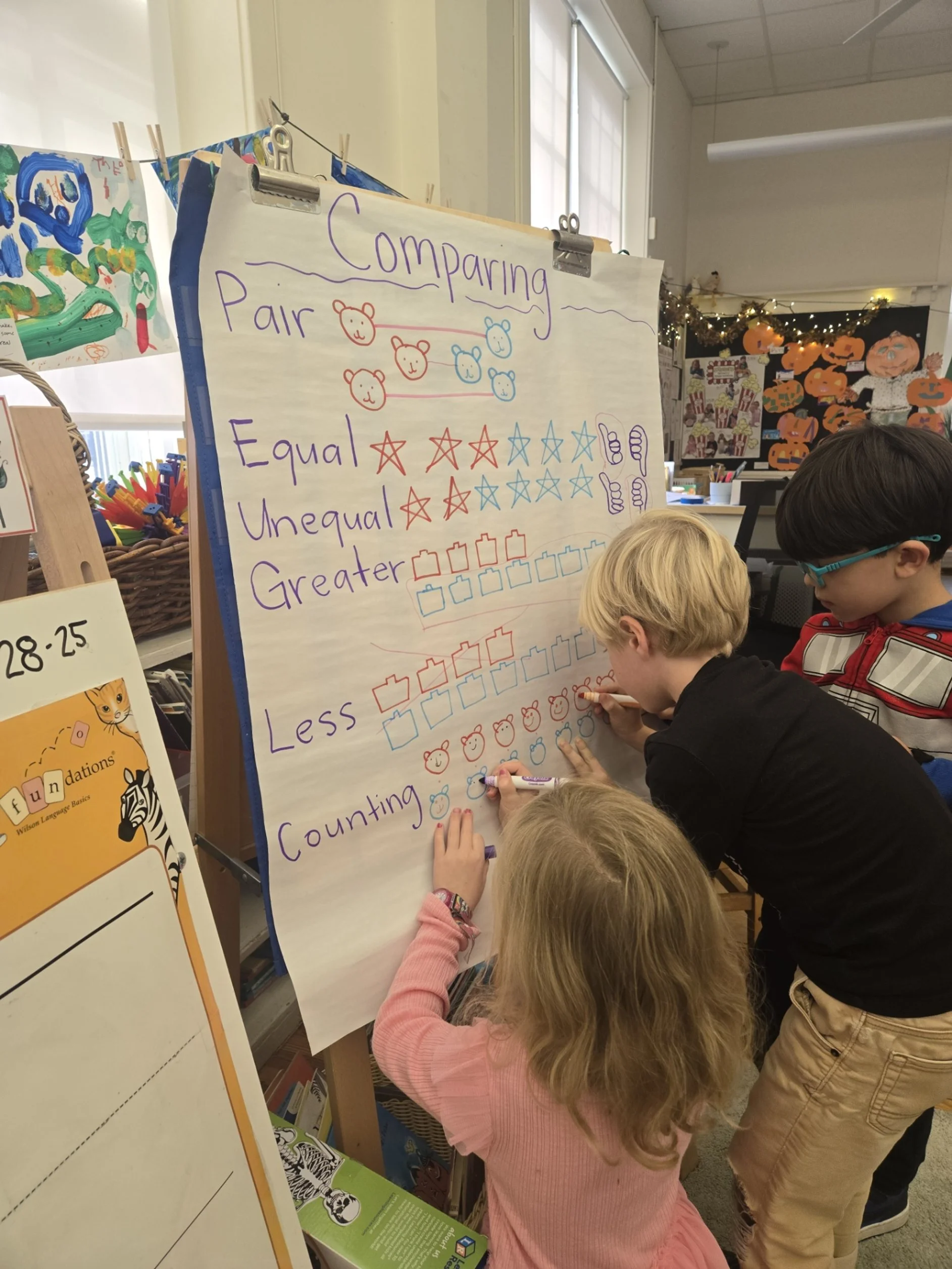 Anchor Chart Math 2.jpg .jpg