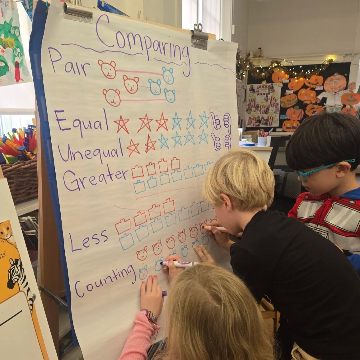 Circle Time: Math and Anchor Charting