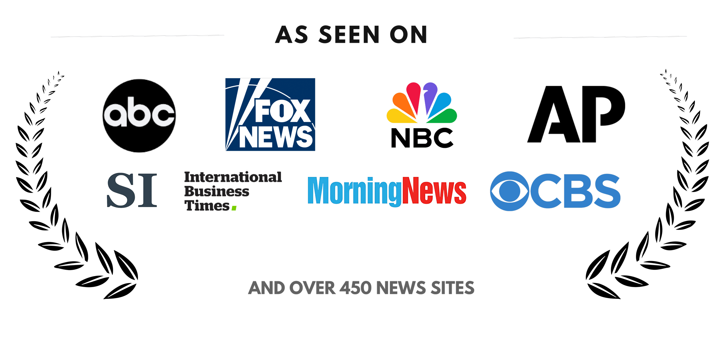 Compilation of logos from ABC, Fox News, NBC, Wall Street Journal, International Business Times, Morning News, and CBS, with text indicating their appearance in over 450 news sites.
