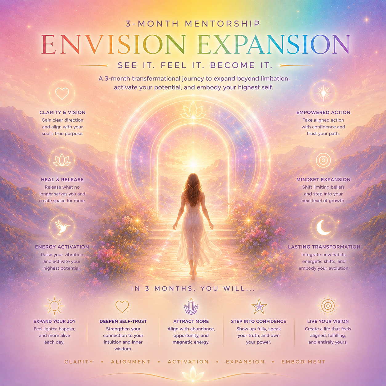 3 months mentorship .png
