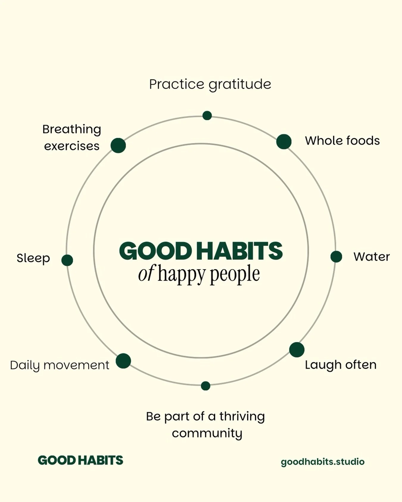 A reminder that health is so much more than just exercise and food 🩵 What&rsquo;s some ways you prioritise your health? #wellness #habits #health #mindset #healthyhabits