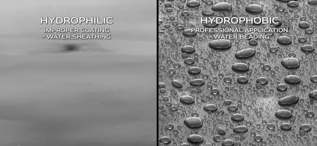 Comparison between hydrophilic and hydrophobic surfaces, showing water sheathing on the left and water beading on the right.