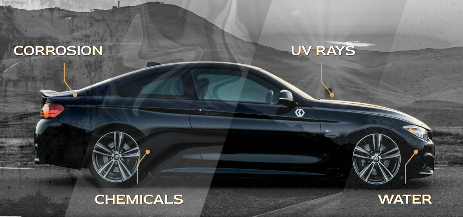 Side view of a black car with labels pointing to it, indicating exposure to corrosion, chemicals, water, UV rays, and other environmental factors.