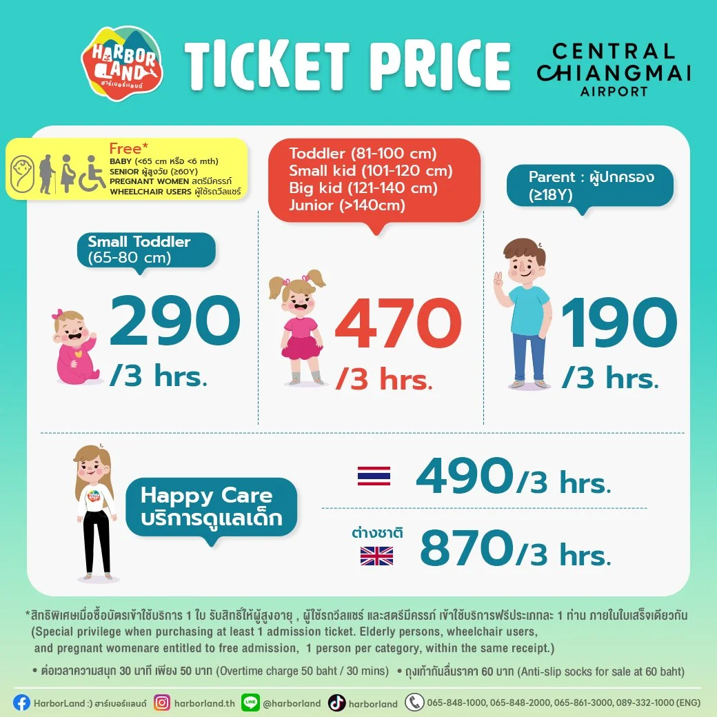 HarborLand Chiang Mai Ticket Prices