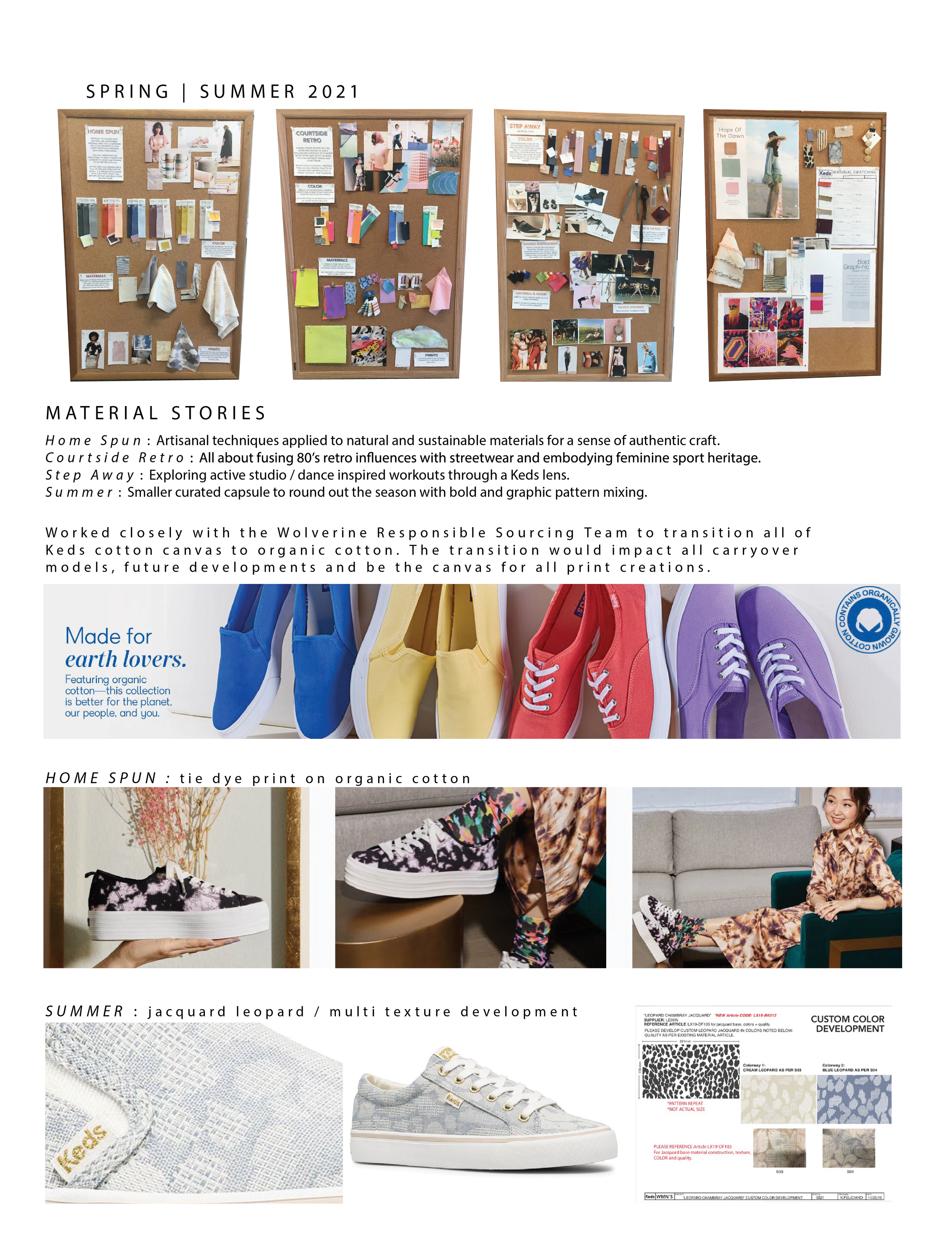 Artboard 4 copy 13keds.png