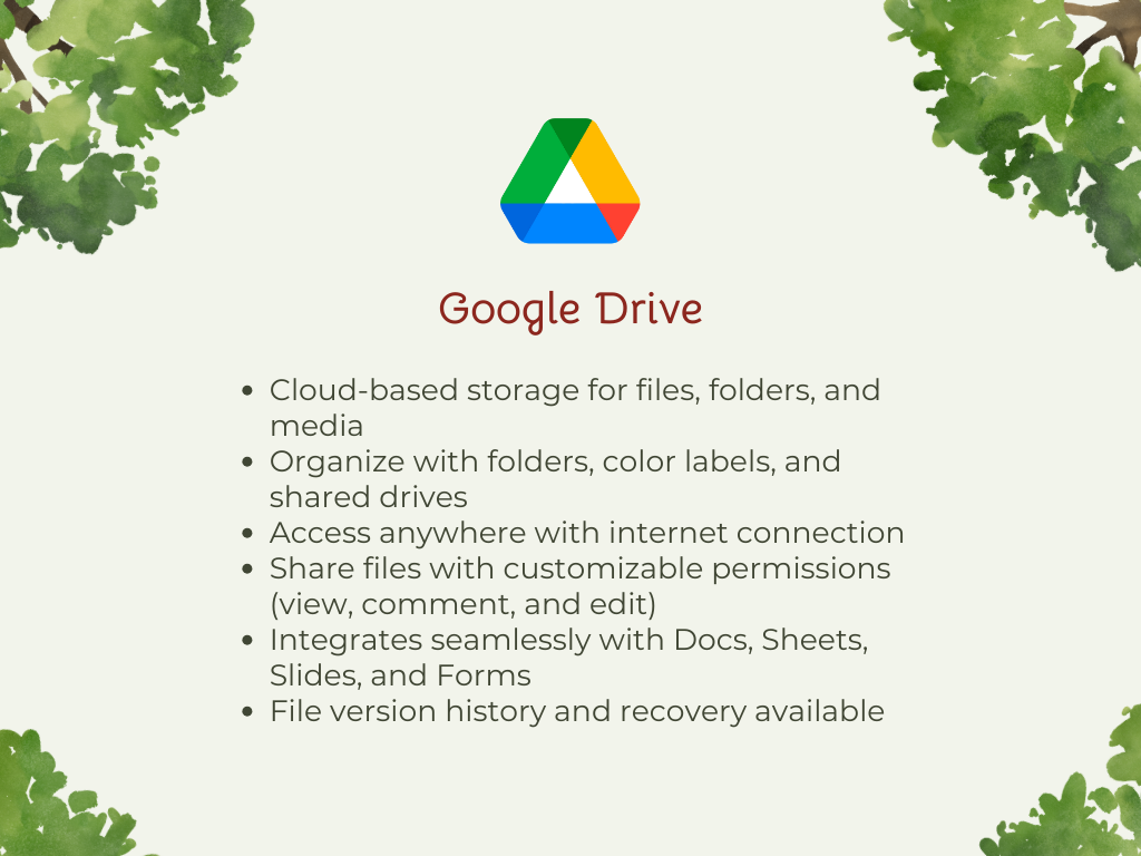 Google Workspace Breakdown: Google Drive