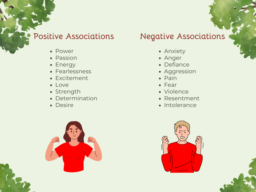 Color Psychology Breakdown: Red Associations