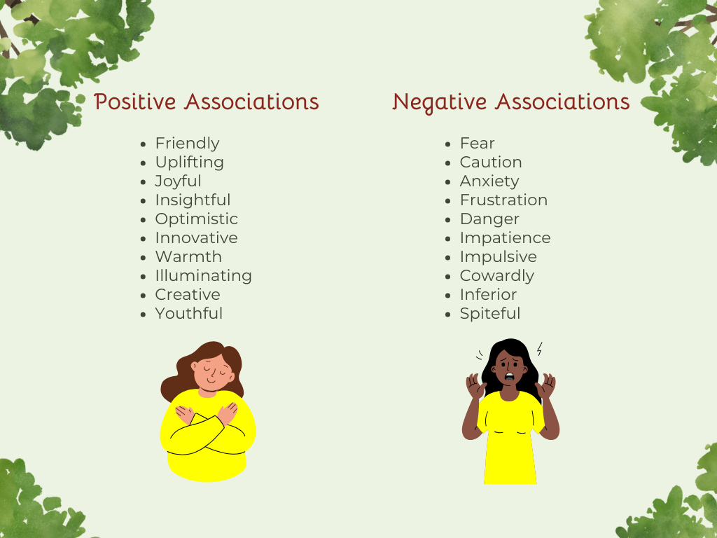 Color Psychology Breakdown: Yellow Associations