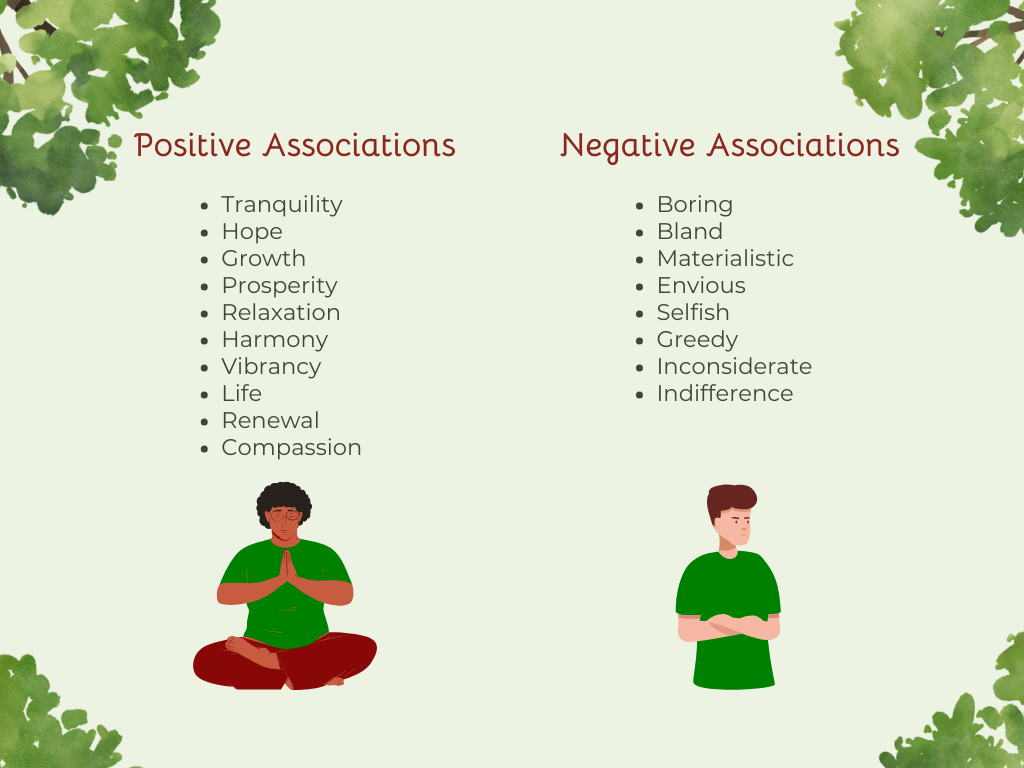 Color Psychology Breakdown: Green Associations