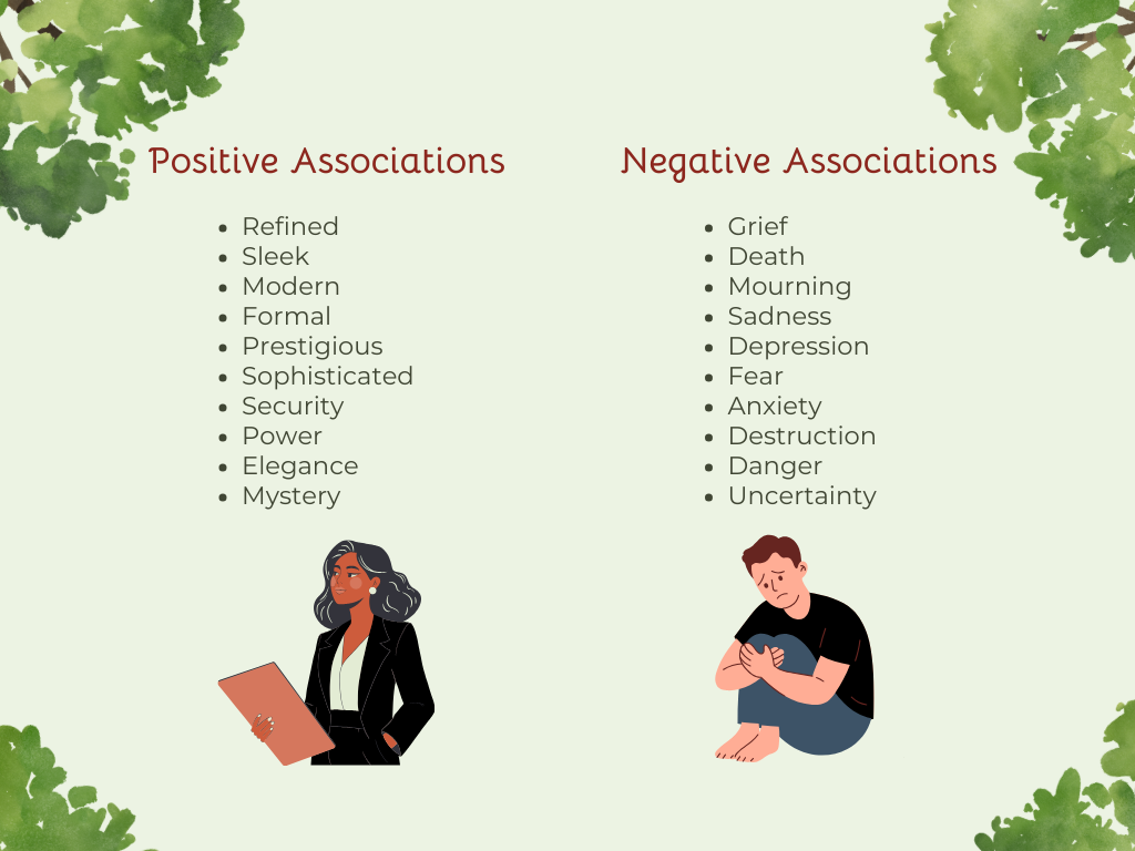 Color Psychology Breakdown: Black Associations