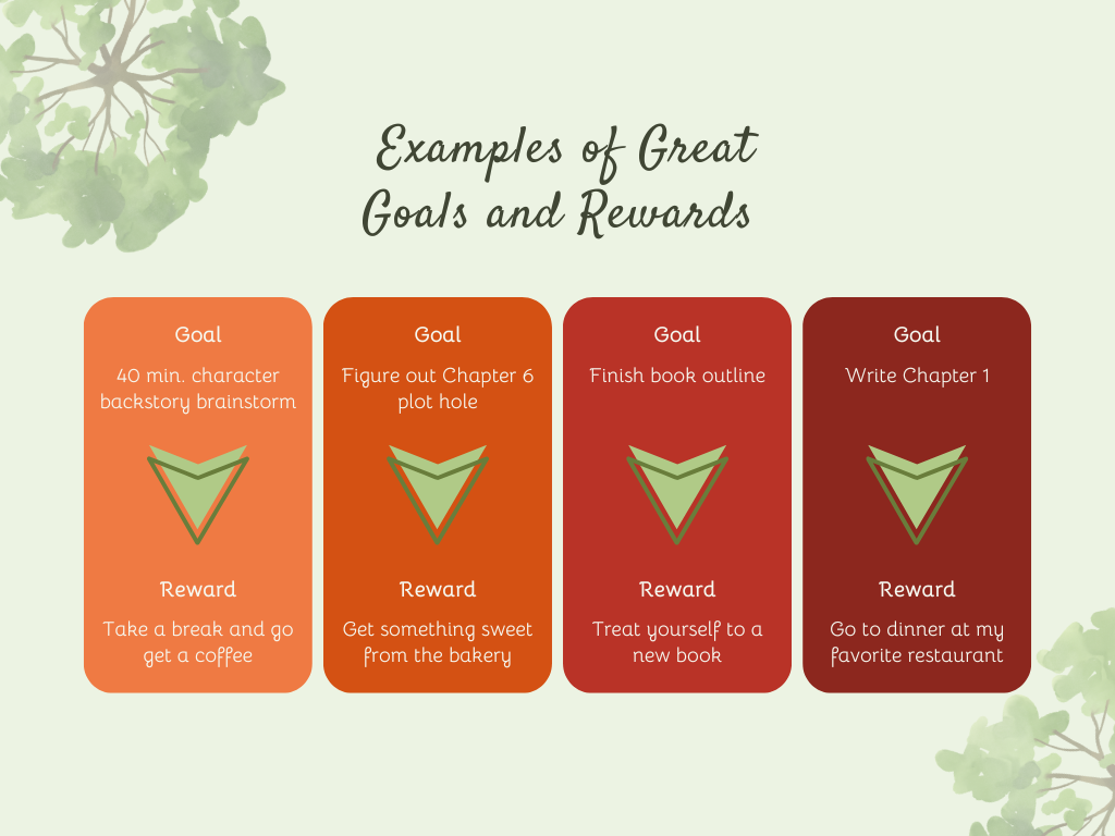 Examples of goals and rewards chart with four colored boxes showing different goals and corresponding rewards.
