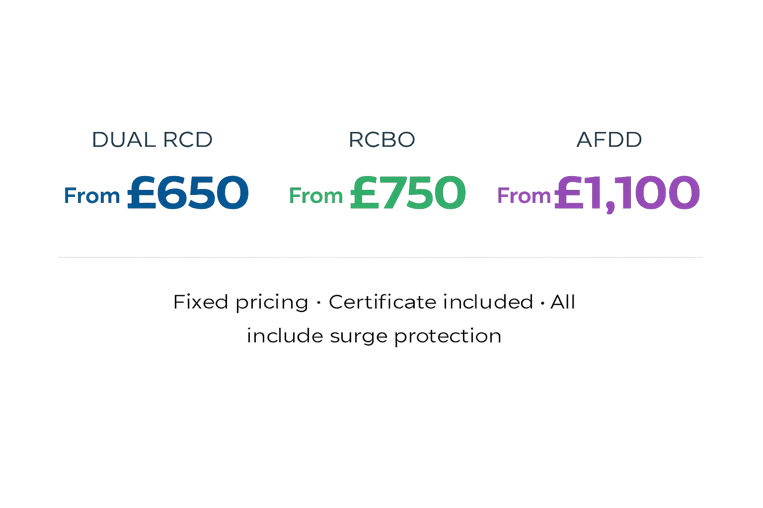 consumer-unit-upgrade-milton-keynes