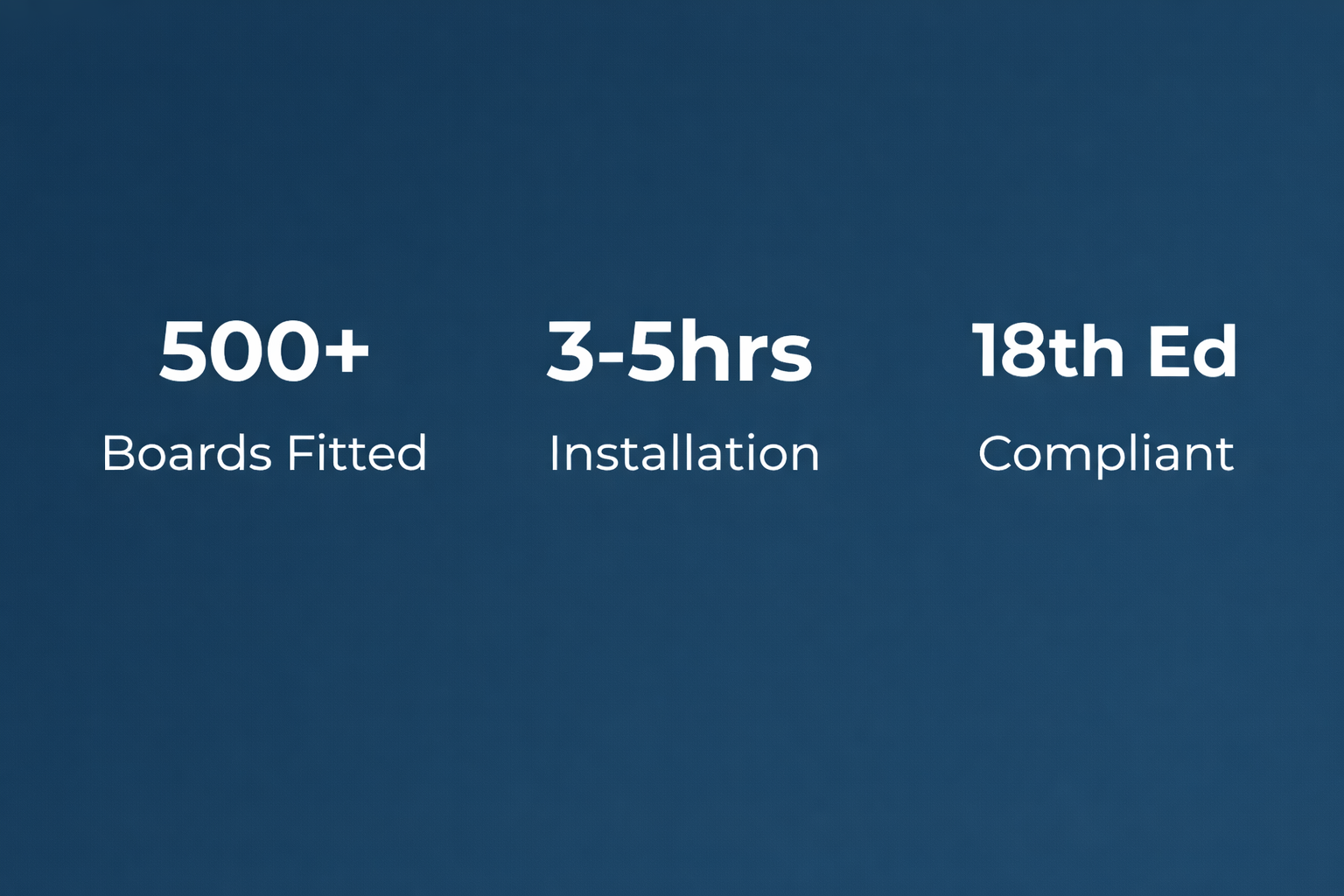 consumer-units-milton-keynes